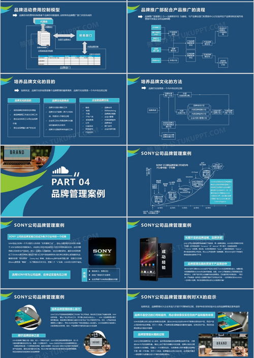 品牌管理培訓 構建企業核心競爭力的戰略路徑