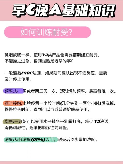 火爆的早C晚A護膚知識，你都了解嗎？——鹿象品牌管理解析